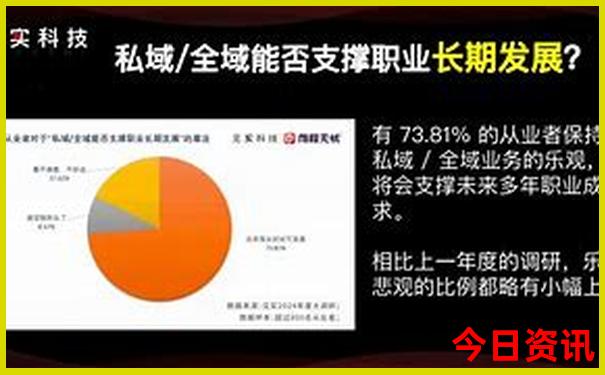 云南哀牢山旅游景点