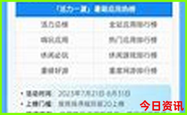 安徽哪个城市消费最低