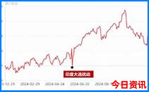 发布2025深度解读最新全新免费资料爆料大全-新澳门彩天天正版免费